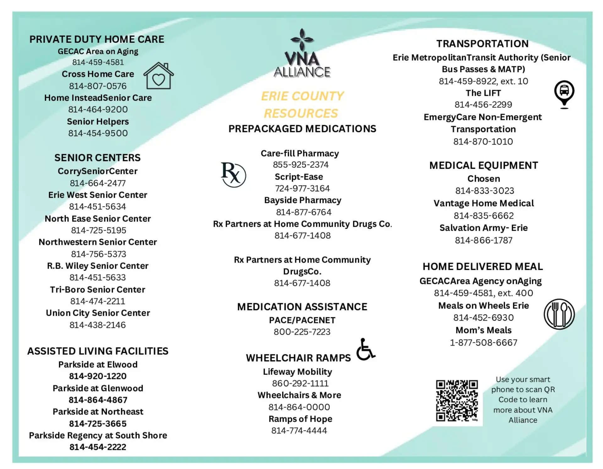 Erie County Resources