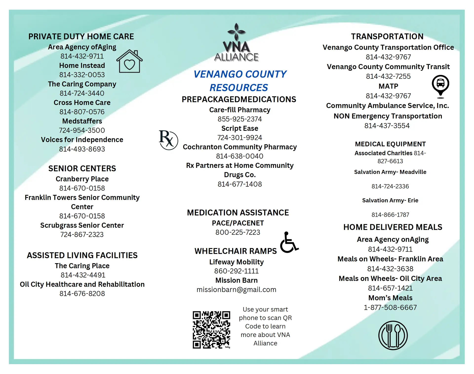 Venango County Resources